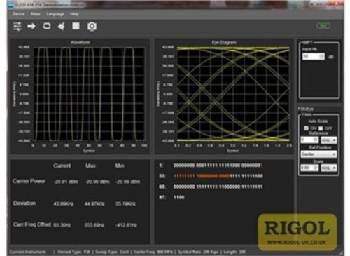 RSA3000E опция ASK/FSK