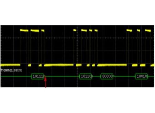 Опция последовательного декодирования Siglent SDS2000X Plus