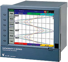 Видеографический регистратор Sixth Sense Datagraph II