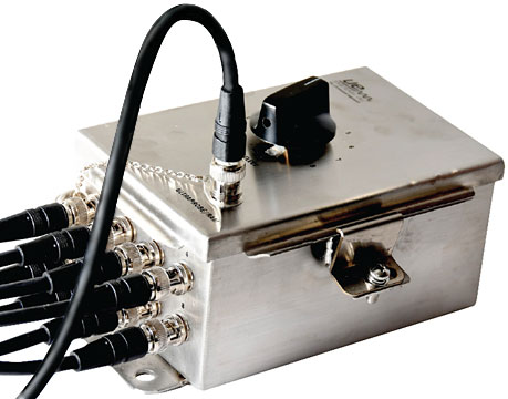 Распределительная коробка UE Systems RAS