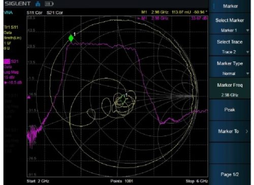 Опция Siglent SHA850-VNA
