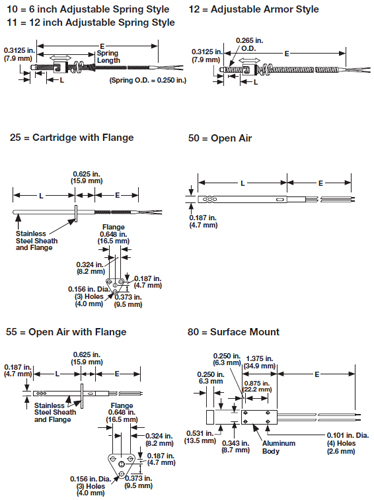 Специальные термометры температуры Watlow