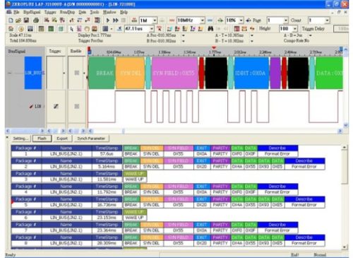 Zeroplus 10 дополнительных протоколов
