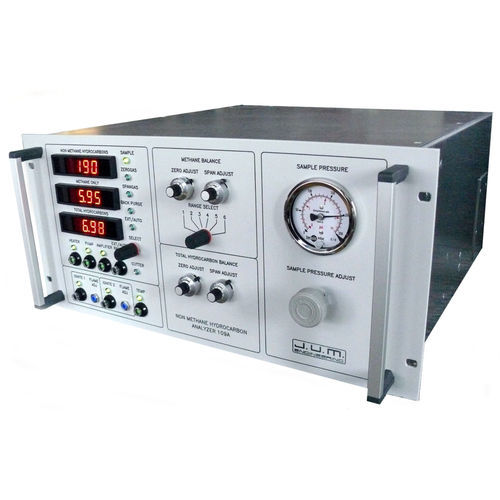 Газоанализатор JUM 109 Аметануглеводород для контроля газовых выбросов