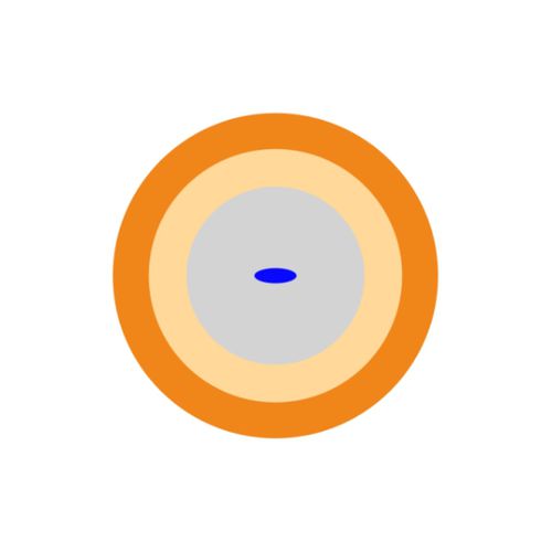 Оптический кабель с эллиптическим сердечником серии ECF