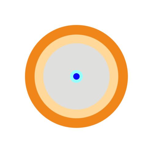 Нечувствительный к изгибу оптический кабель серии BI устойчивый к УФ-излучениюкруглыйодномодовый