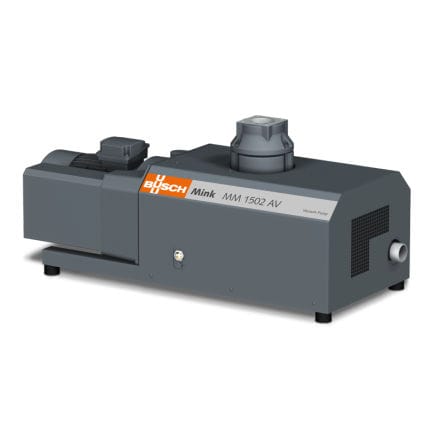 Роторный кулачковый вакуумный насос Mink MM 1502 AVdry