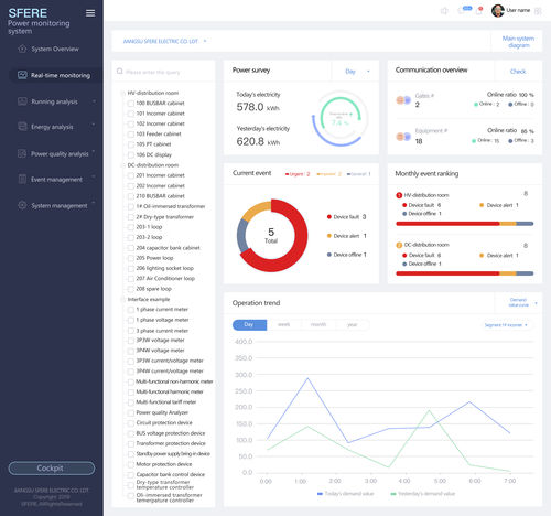 Система управления питанием