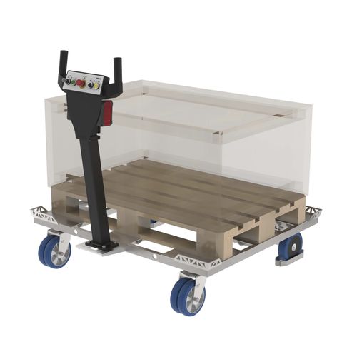 Electric drive system ErgoMove 1000