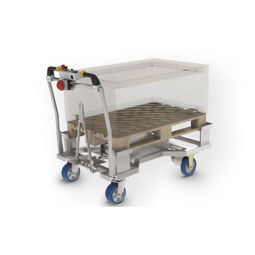 Electric drive system ErgoMove 2000