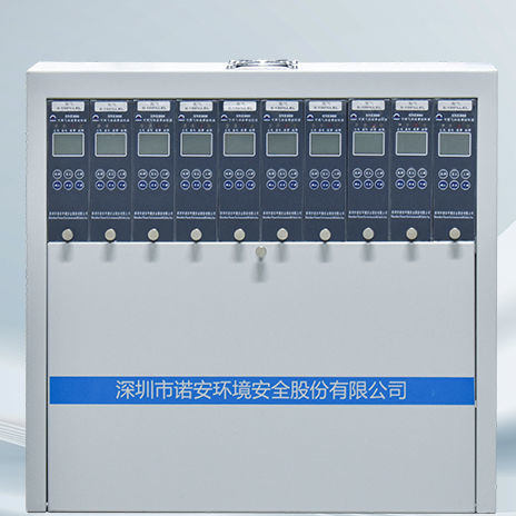 Контроллер технологической сигнализации SNE800для детекторов газа