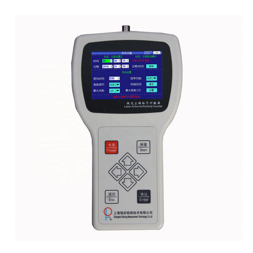 Бортовой счетчик частиц H630цифровой портативный