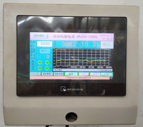 Источник питания переменного/постоянного тока цифровойвысокочастотный