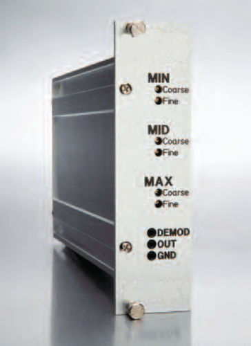 Система измерения положения ZED82B, длина, температура, индуктивная