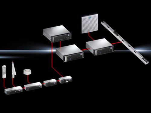 Condition monitoring system CMC IIIserver