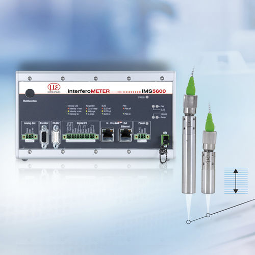 Субнанометровый интерферометр для измерения смещения интерфероMETER 5600-DSдля измерения расстоянийоптическийбелый свет
