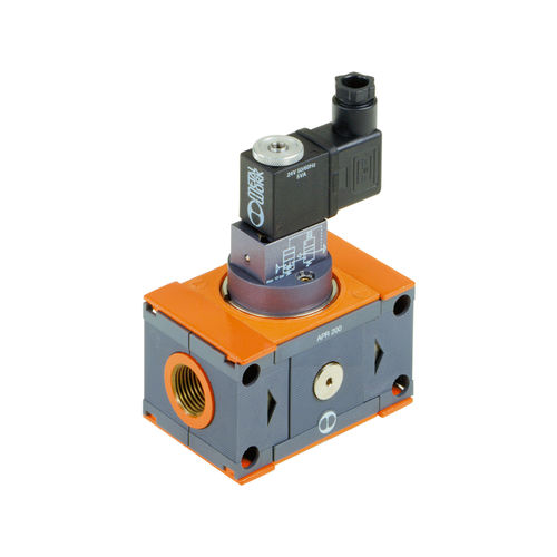 Электромагнитный клапан прямого действия серии APRairpush-incontrol