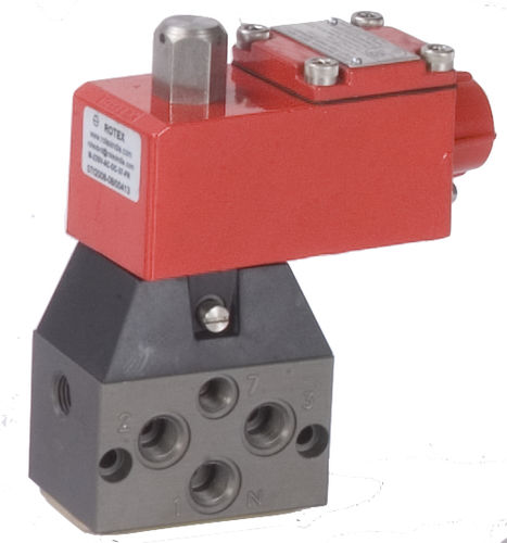 Электромагнитный клапан высокого давления 51401 с пилотным управлением, 5-ходовой, нормально закрытый