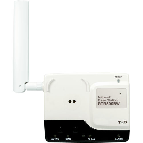 Цифровой коллектор данных RTR500BW, регистратор данных температуры, промышленный