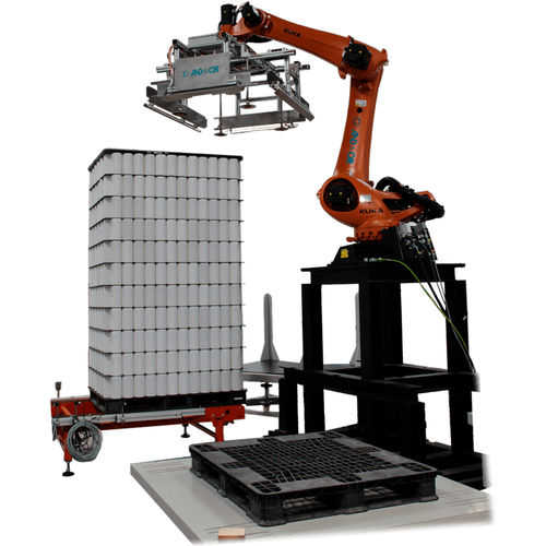 Шарнирный паллетайзер RAРазливная промышленностьдля упаковочной промышленности