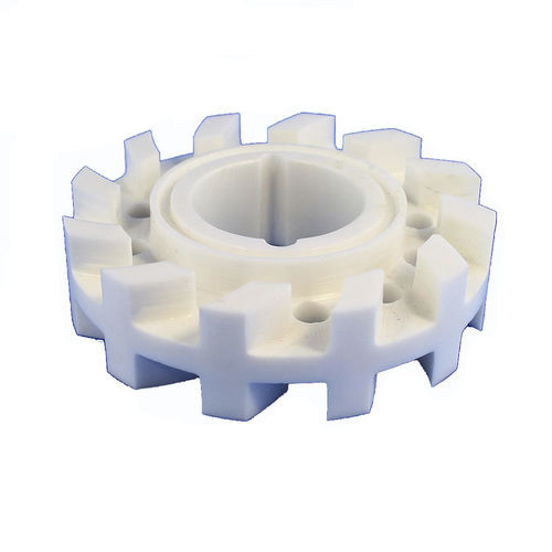 Zirconia ceramic injection molding Sandmillindustrial