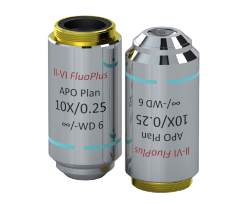 План APO — объективы апохроматического микроскопа