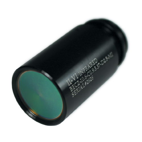 Расширители луча