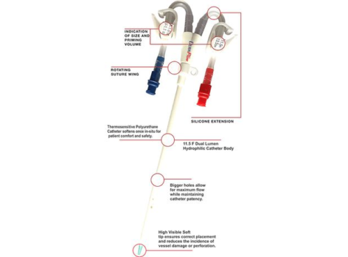 Катетер для острого гемодиализа Meditech Dura Flow