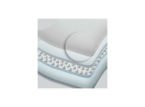 Dynamic Ag Fix Ultra Max Супервпитывающая гидрофильная пена Серебряная повязка с подушечкой