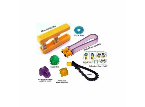 Perfect Magnets - Hand Exerciser Combo With Reflexology Chart