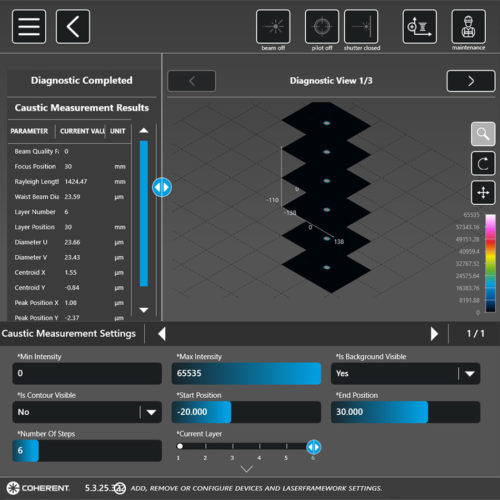 Комплексный мониторинг