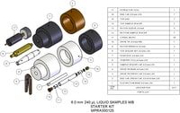 MPRA000125 — Стартовый комплект, 6,0 мм, 240 мкл, жидкости. Включает набор упаковочных инструментов, 5 роторных сборок и 2 комплекта запасных прокладок и крышек.
