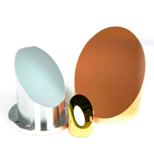 Внеосевые параболические зеркала