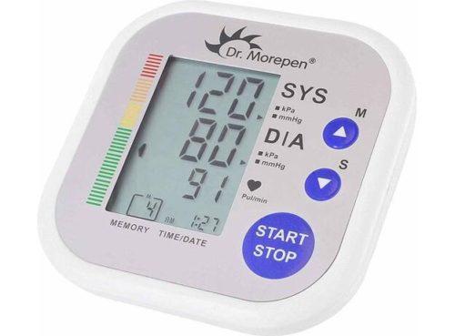 Машина Dr Morepen BP02, полностью автоматическая