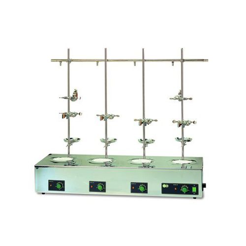 Нагревательный кожух серии KLH