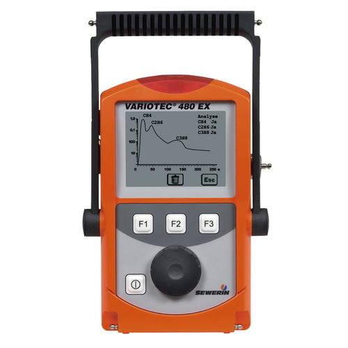 Детектор утечек газа серии VARIOTEC EXэлектрохимическийпереноснойвзрывозащищенный