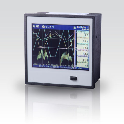 Универсальный регистратор данных CIT 750Ethernetс графическим ЖК-дисплееммногоканальный