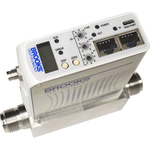 Регулятор массового расхода газа серии GF1