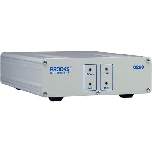 Цифровой контроллер мощности 0260