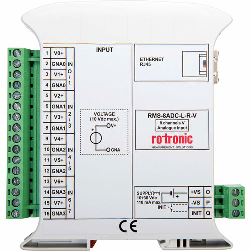 Аналого-цифровой преобразователь RMS-8ADC-LR-VEthernetModbusDIN-рейка