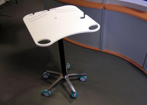 Operator console NX557