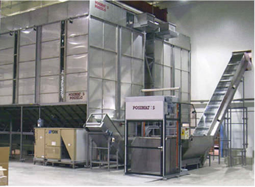 Механическая станция опрокидывания поддона