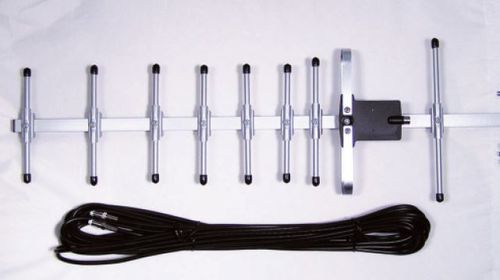 GSM antenna 161018directionalYagioutdoor