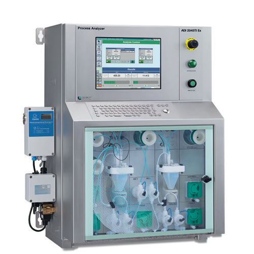 Газоанализатор ADI 2045TI Ex доказательствоводыконцентрации нефти
