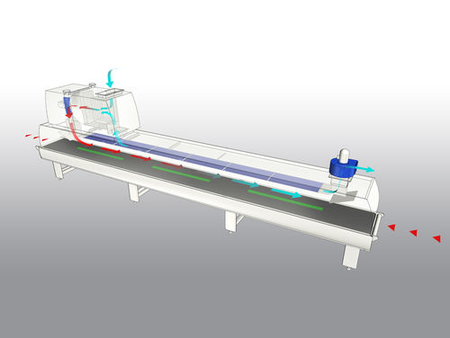 Сушильная печь туннельного типа с воздушным охлаждением