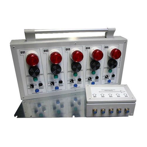 Панель сигнализации PUPITRE SHELTER