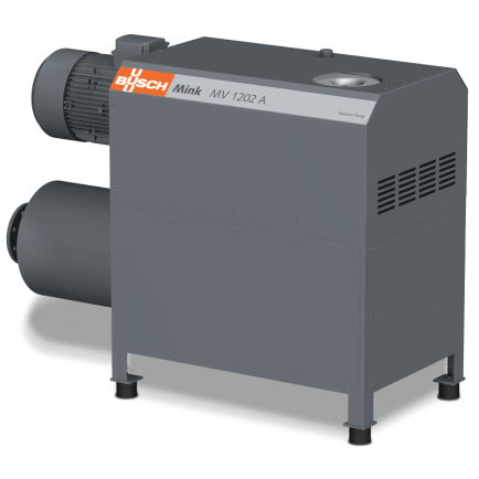 Роторный кулачковый вакуумный насос Mink MV 1202 Adry