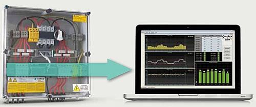 Коробка для монтажа на панели серии ISEпрямоугольнаядля фотоэлектрических системдля контрольно-измерительных приборов