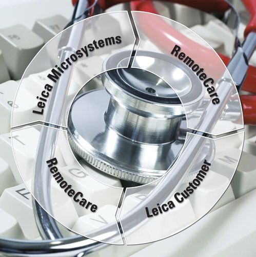 Система мониторинга состояния RemoteCaresmart