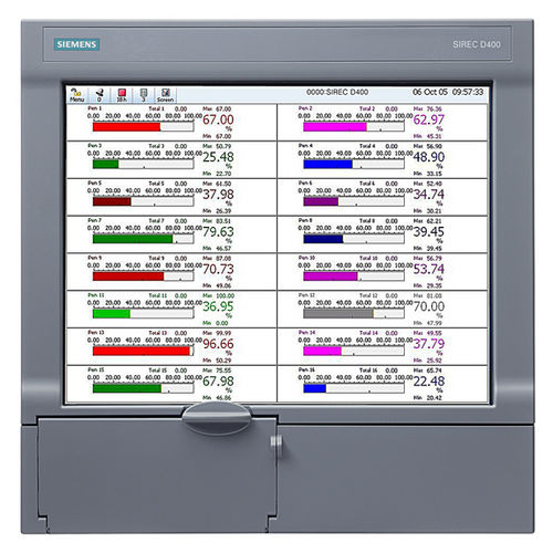 Paperless recorder SIREC D400panel-mountwith touchscreen